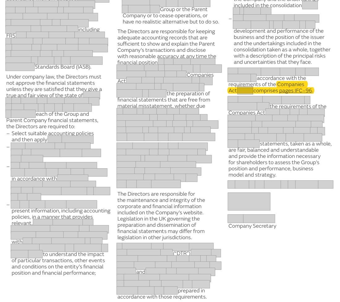 Masked extract from the Annual Report 2025, page 198