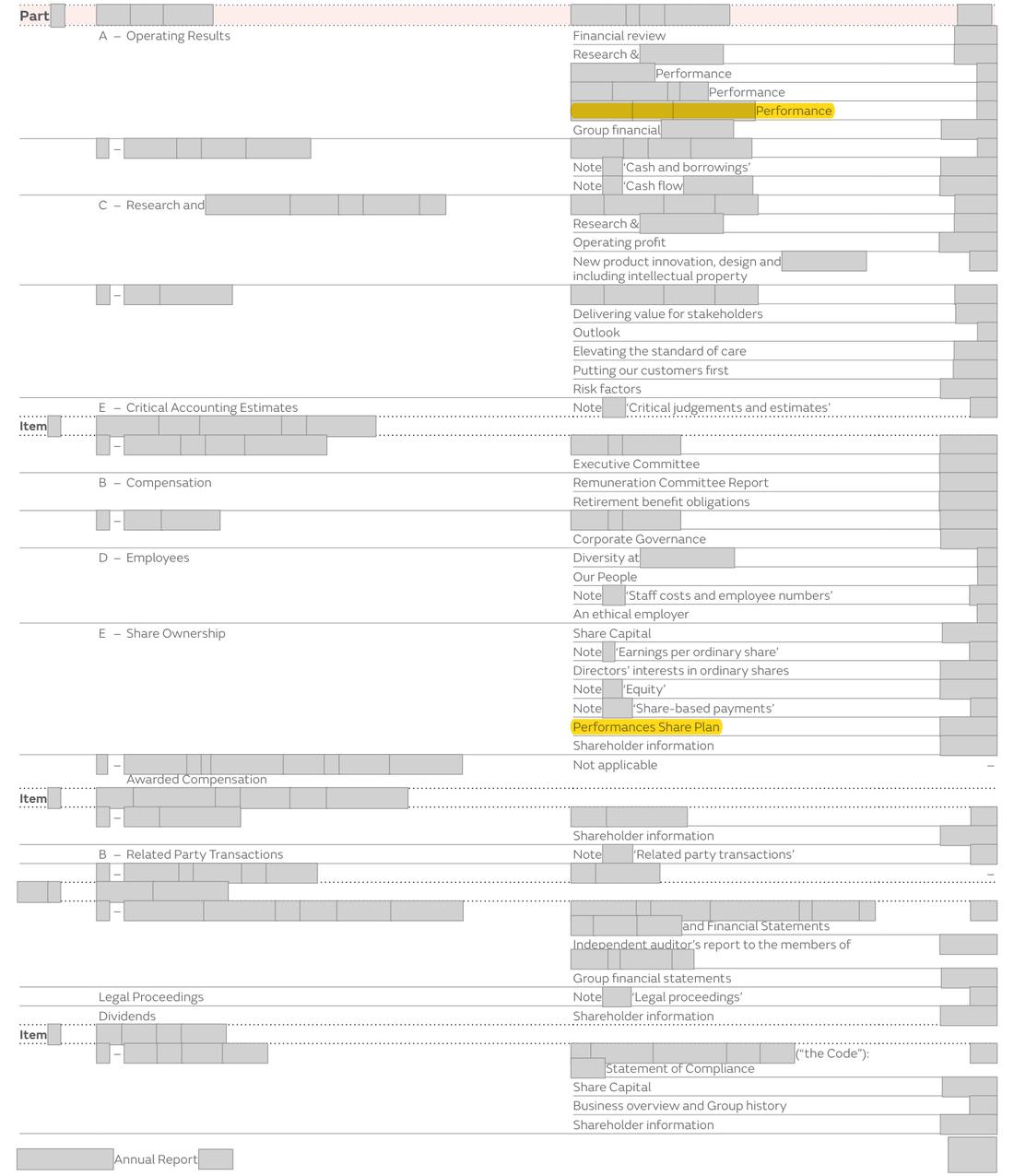 Masked extract from the Annual Report 2024, page 279