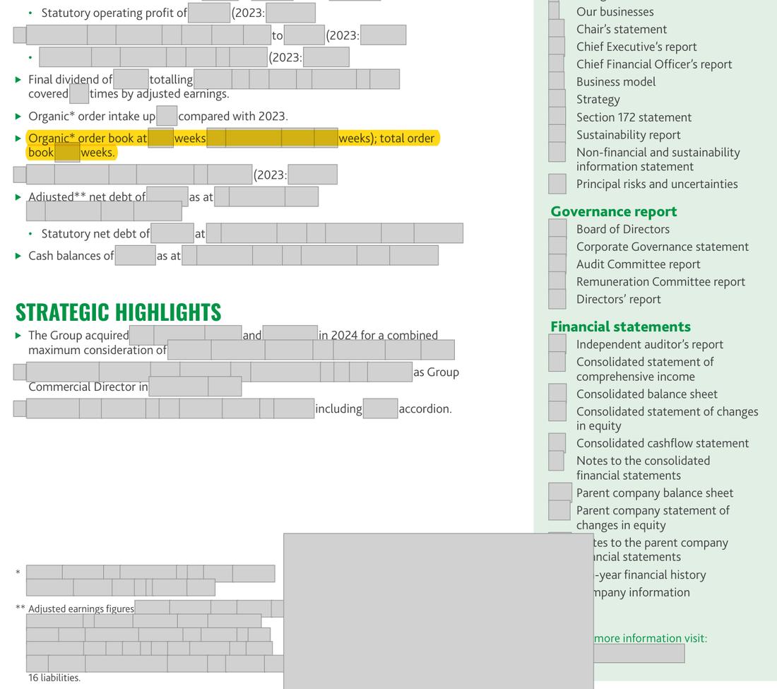 Masked extract from the Annual Report 2024, page 1