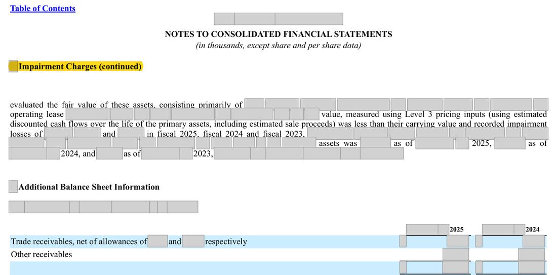 Masked extract: Form 10-K 2025, page 67. Where the disclosure should appear: nothing here