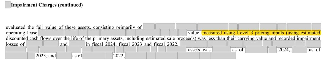 Masked extract: Form 10-K 2024 (prior year), page 67. The prior-year filing