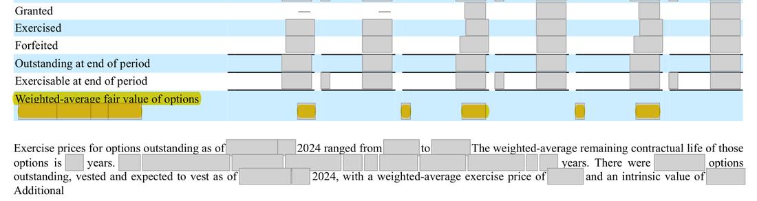 Masked extract: Form 10-K 2024 (prior year), page 73. The prior-year filing