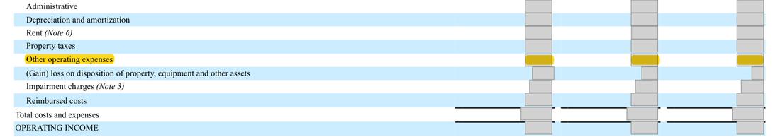 Masked extract: Form 10-K 2025, page 55