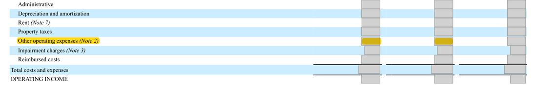 Masked extract: Form 10-K 2024 (prior year), page 55