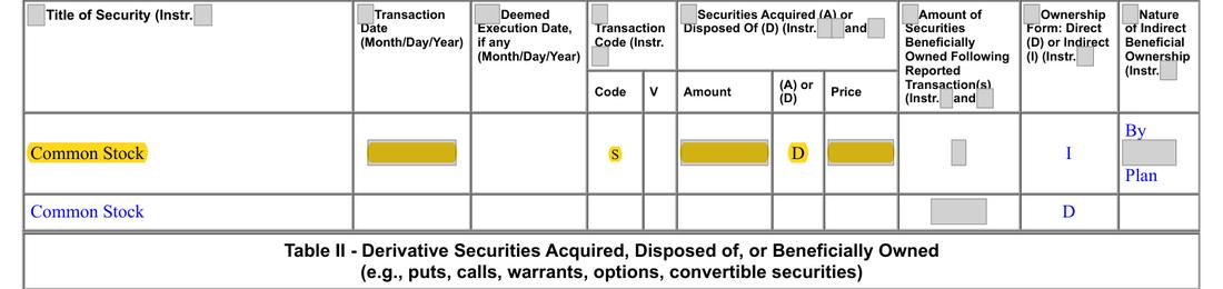 Masked extract: Company document