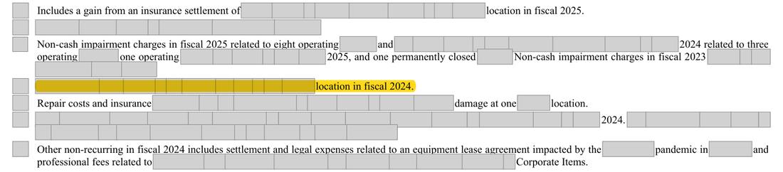 Masked extract: Form 10-K 2025, page 41