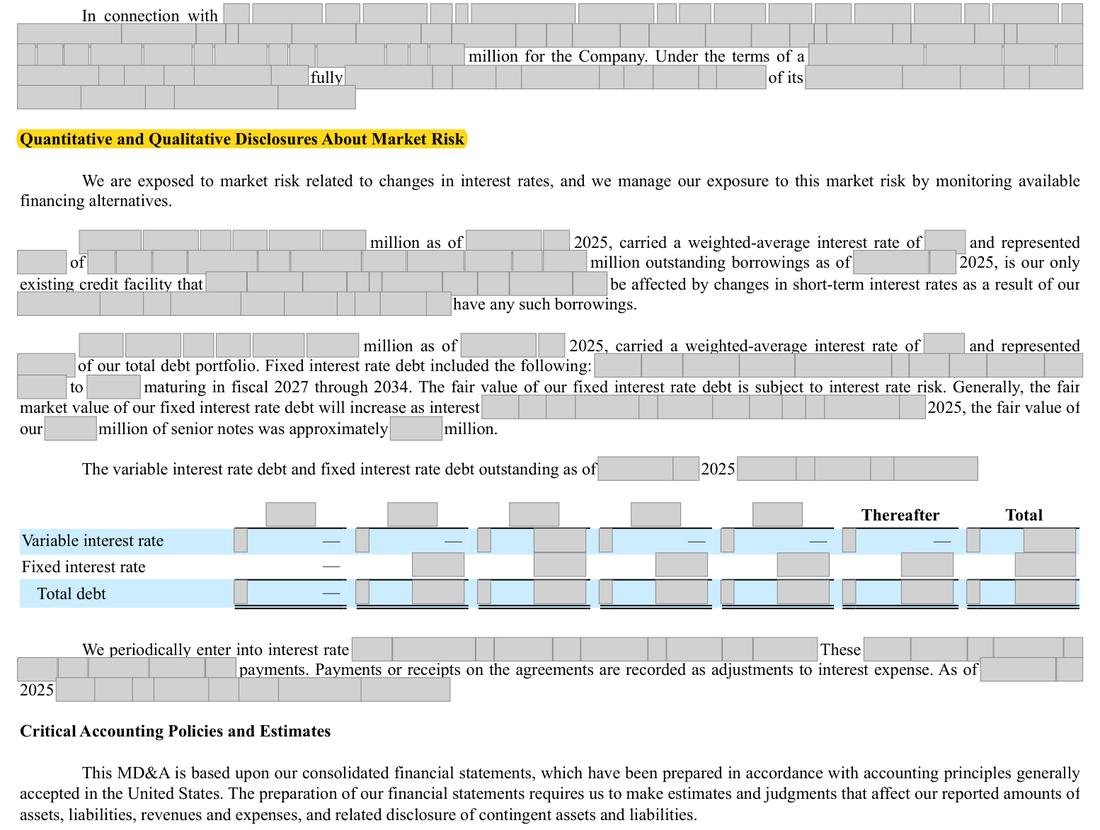 Masked extract: Form 10-K 2025, page 47. Where the disclosure should appear: nothing here