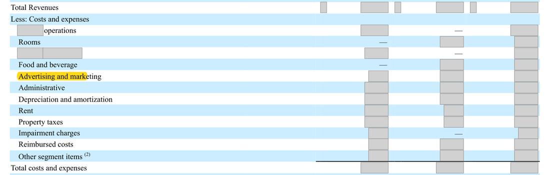Masked extract: Form 10-K 2025, page 82