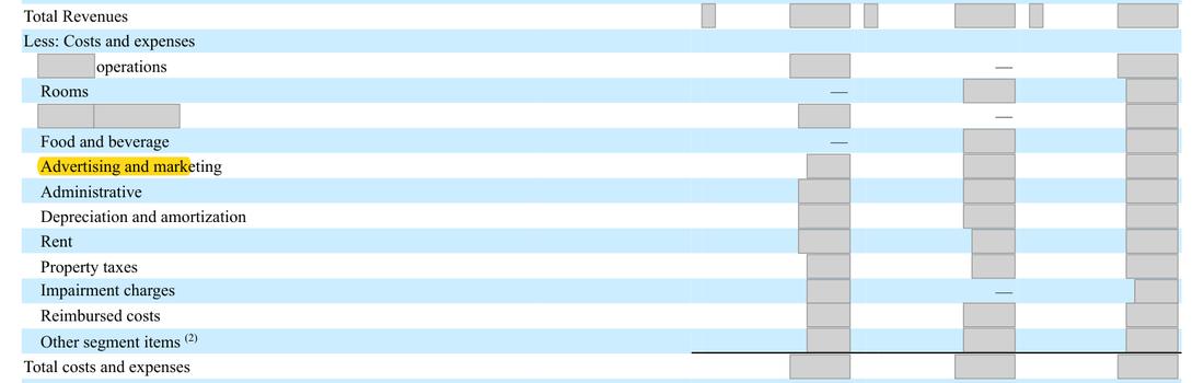 Masked extract: Form 10-K 2025, page 83