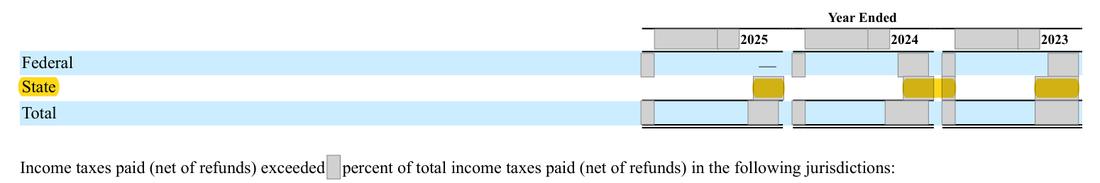 Masked extract: Form 10-K 2025, page 80