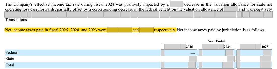 Masked extract: Form 10-K 2025, page 80
