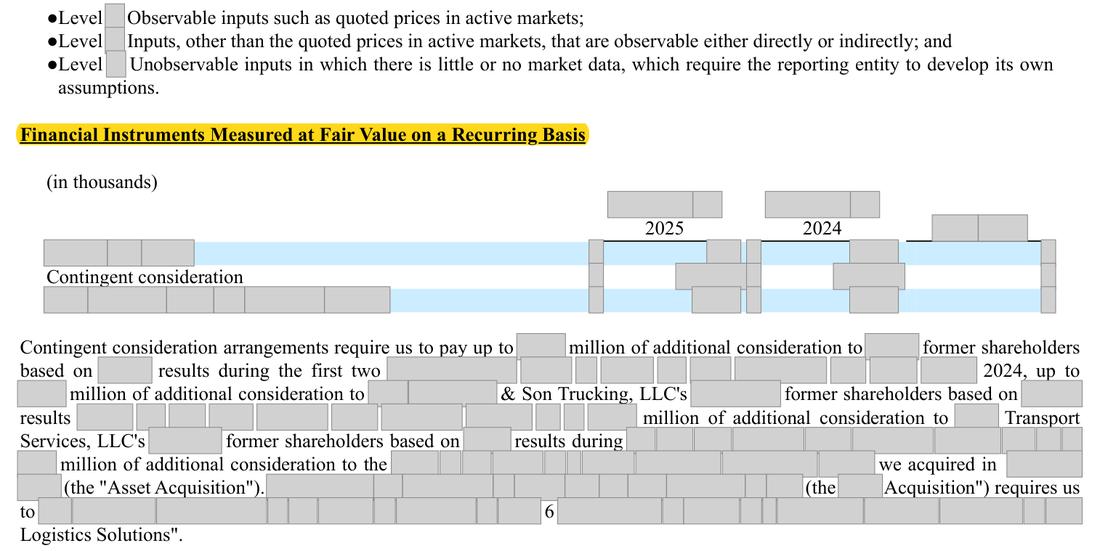 Masked extract: Form 10-K 2025, front matter. Where the disclosure should appear: nothing here