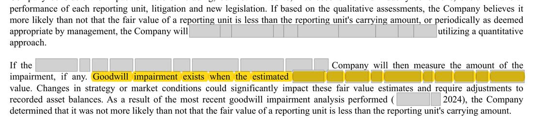 Masked extract: Form 10-K 2024 (prior year), page 70. The prior-year filing