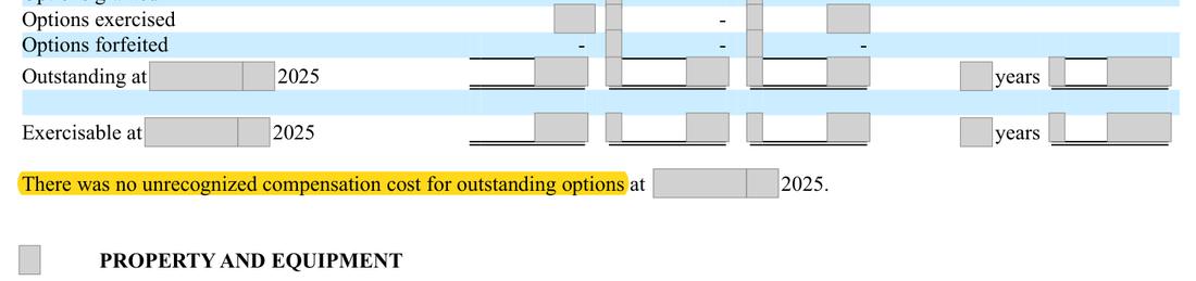 Masked extract: Form 10-K 2025, front matter. Where the disclosure should appear: nothing here