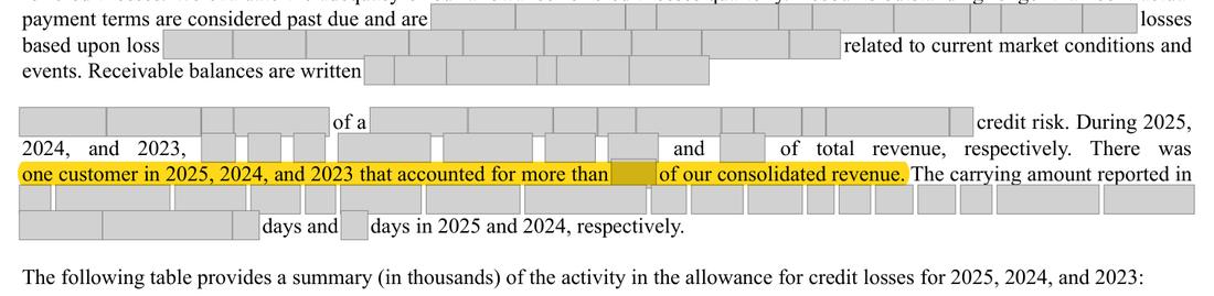 Masked extract: Form 10-K 2025, front matter