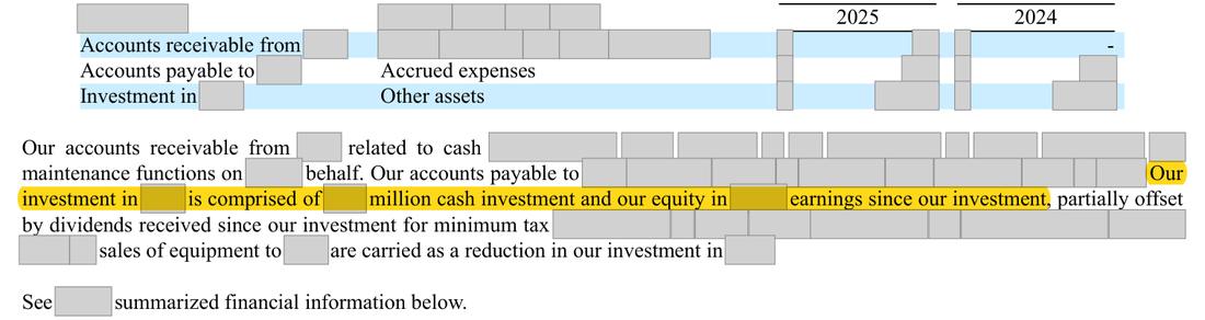 Masked extract: Form 10-K 2025, front matter