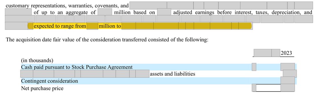 Masked extract: Form 10-K 2024 (prior year), front matter. The prior-year filing