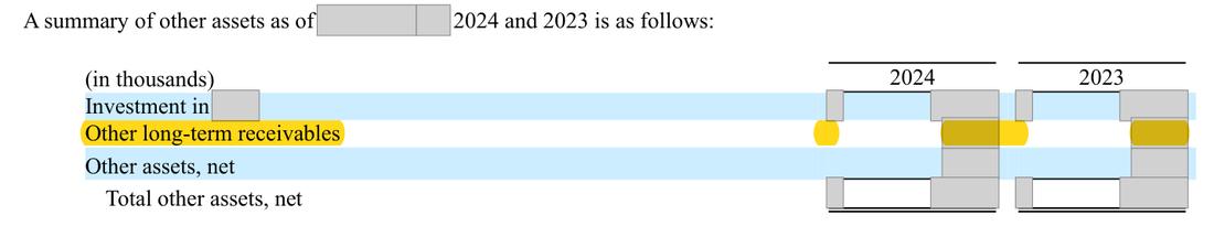 Masked extract: Form 10-K 2024 (prior year), front matter