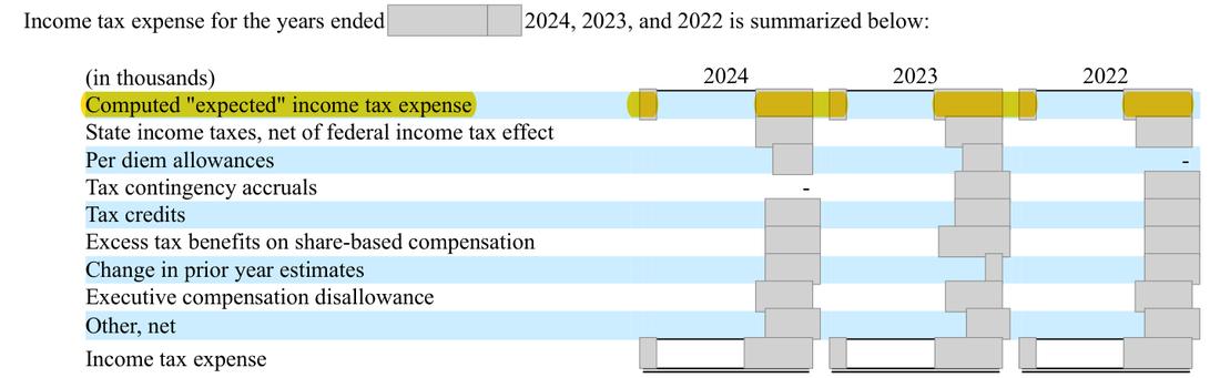 Masked extract: Form 10-K 2024 (prior year), front matter. The prior-year filing