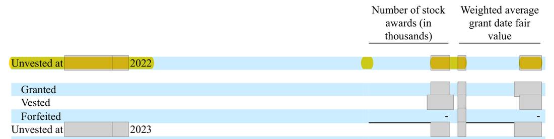 Masked extract: Form 10-K 2025, front matter
