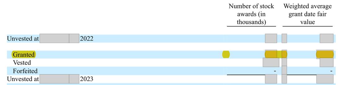 Masked extract: Form 10-K 2025, front matter