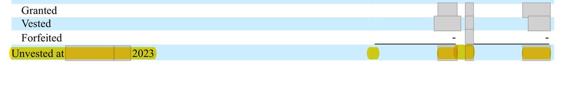 Masked extract: Form 10-K 2024 (prior year), front matter