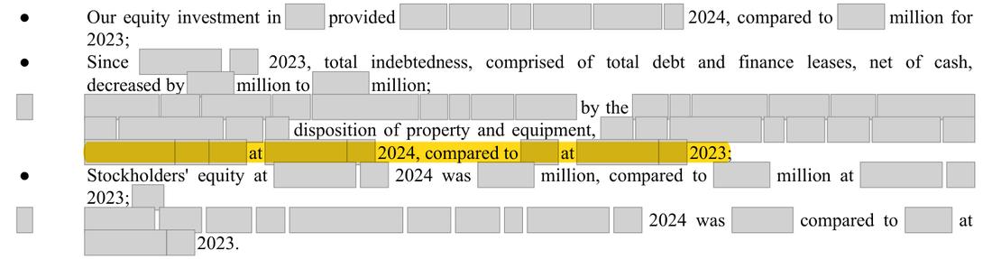 Masked extract: Form 10-K 2024 (prior year), page 29