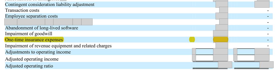 Masked extract: Form 10-K 2025, page 39
