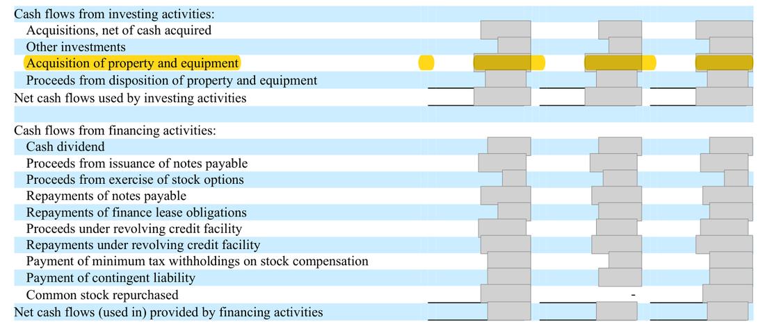 Masked extract: Form 10-K 2025, front matter