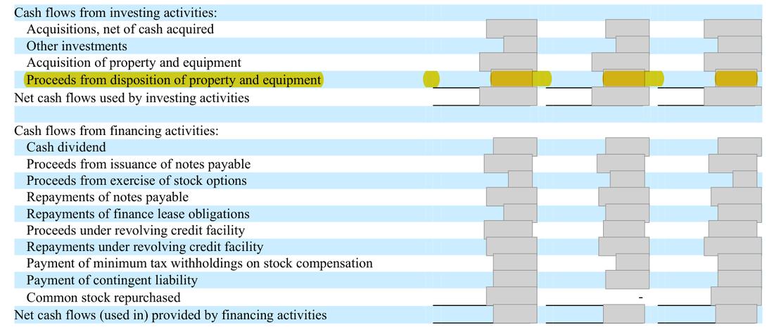 Masked extract: Form 10-K 2025, front matter