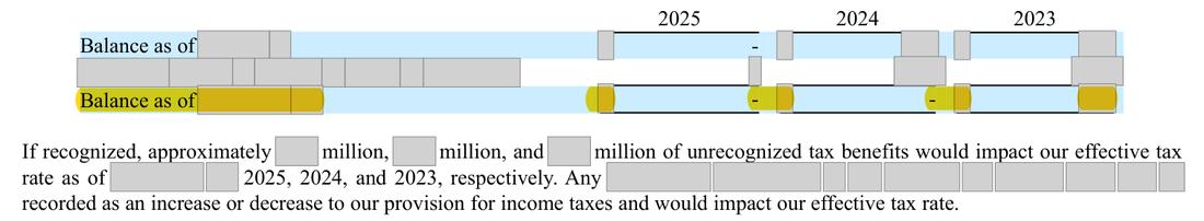 Masked extract: Form 10-K 2025, front matter