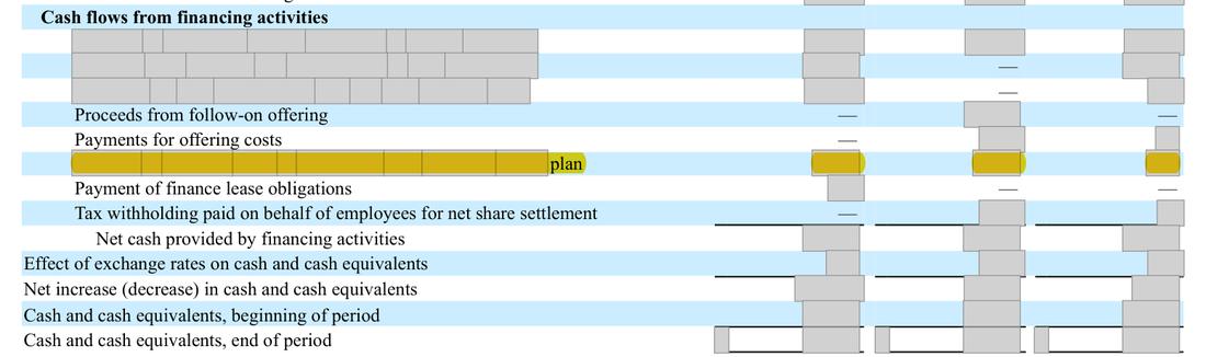 Masked extract: Form 10-K 2025, page 65