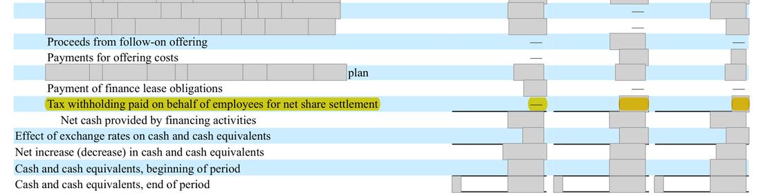 Masked extract: Form 10-K 2025, page 65