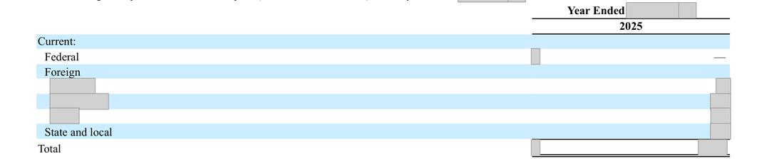 Masked extract: Form 10-K 2025, page 93