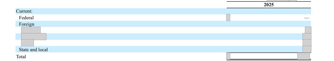 Masked extract: Form 10-K 2025, page 93