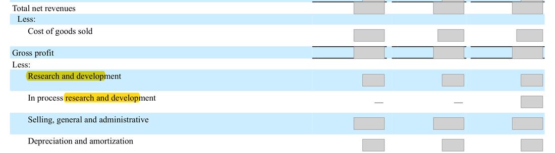Masked extract: Form 10-K 2025, page 94