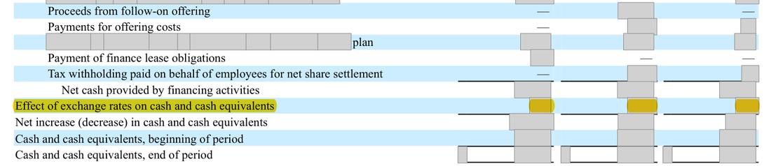 Masked extract: Form 10-K 2025, page 65