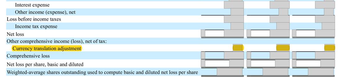 Masked extract: Form 10-K 2025, page 63