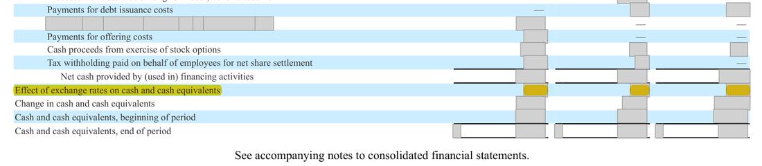 Masked extract: Form 10-K 2024 (prior year), page 67