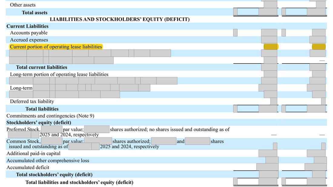 Masked extract: Form 10-K 2025, page 62