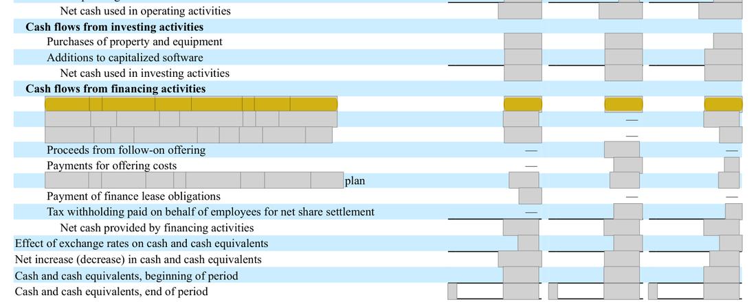 Masked extract: Form 10-K 2025, page 65