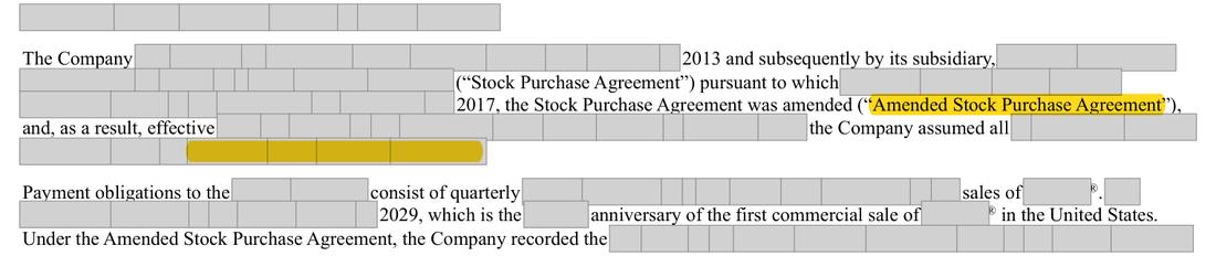 Masked extract: Form 10-K 2024 (prior year), page 75. The prior-year filing