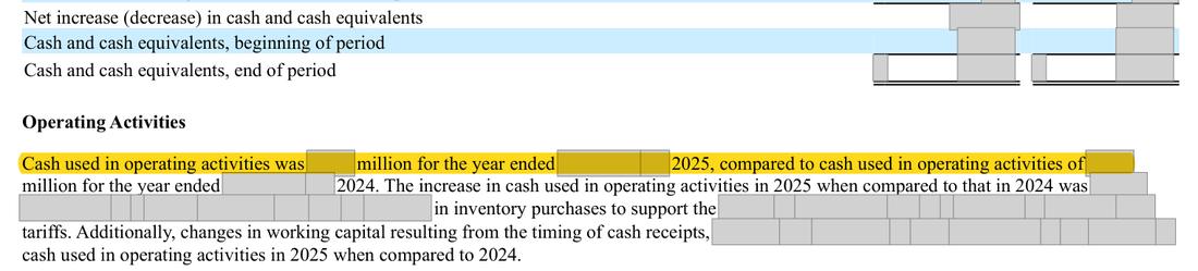 Masked extract: Form 10-K 2025, page 55