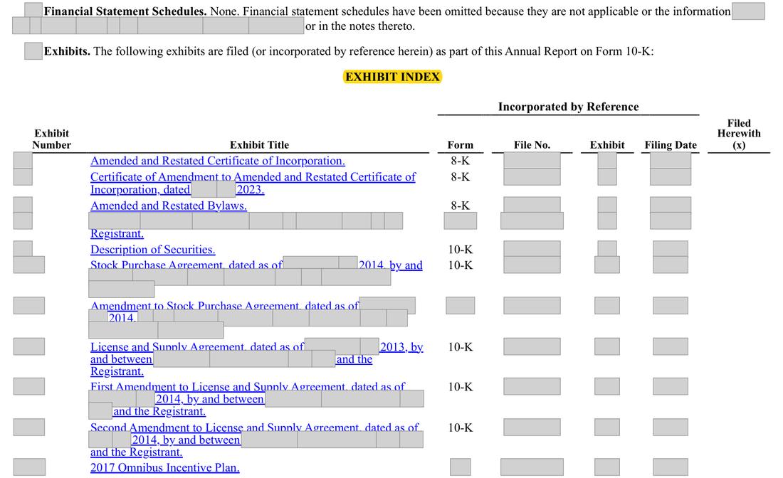 Masked extract: Form 10-K 2025, page 100. Where the disclosure should appear: nothing here