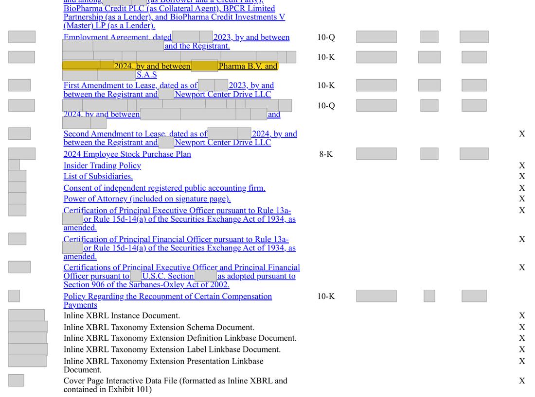 Masked extract: Form 10-K 2024 (prior year), page 103