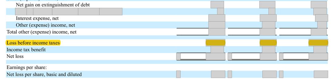 Masked extract: Form 10-K 2025, page 85