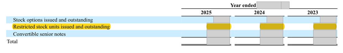 Masked extract: Form 10-K 2025, page 123