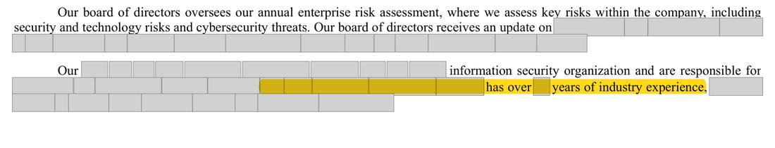 Masked extract: Form 10-K 2024 (prior year), page 56. The prior-year filing