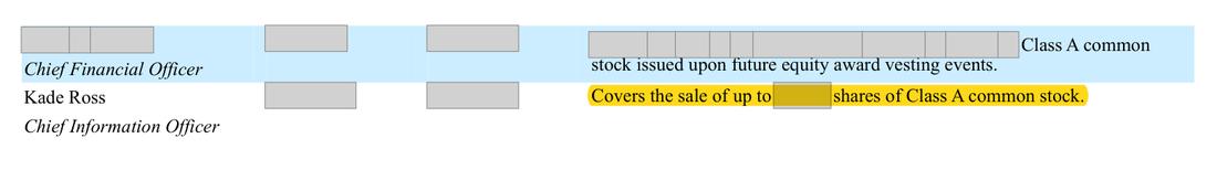 Masked extract: Form 10-K 2025, page 126