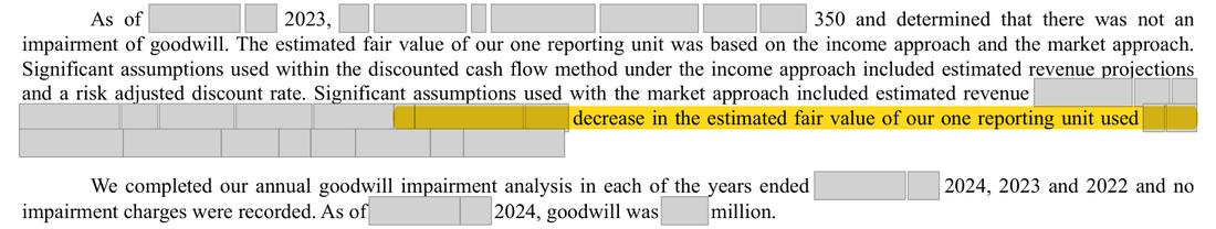 Masked extract: Form 10-K 2024 (prior year), page 80. The prior-year filing